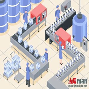 Giải pháp nghành thực phẩm & đóng gói